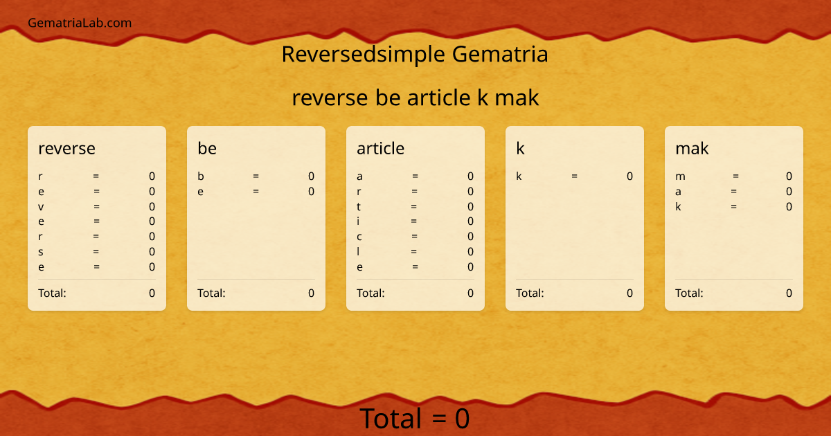 reverse be article k mak in reversedsimple Gematria